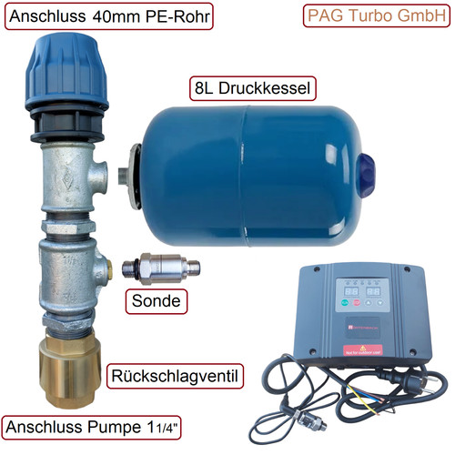 Inverter frequenzumrichter - inverter,